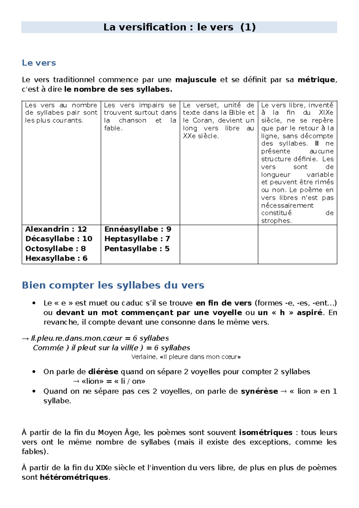 La versification 1 - mmm - La versification : le vers (1) Le vers Le ...