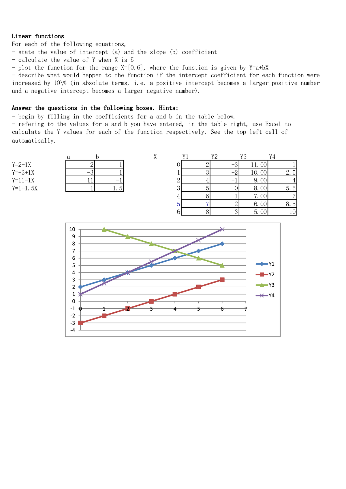 pivot-table-counting-duplicate-values-brokeasshome