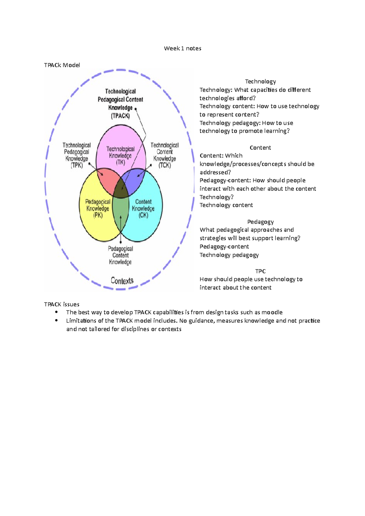 EDUC 261Notes - Week 1 notes TPACk Model Technology Technology: What ...