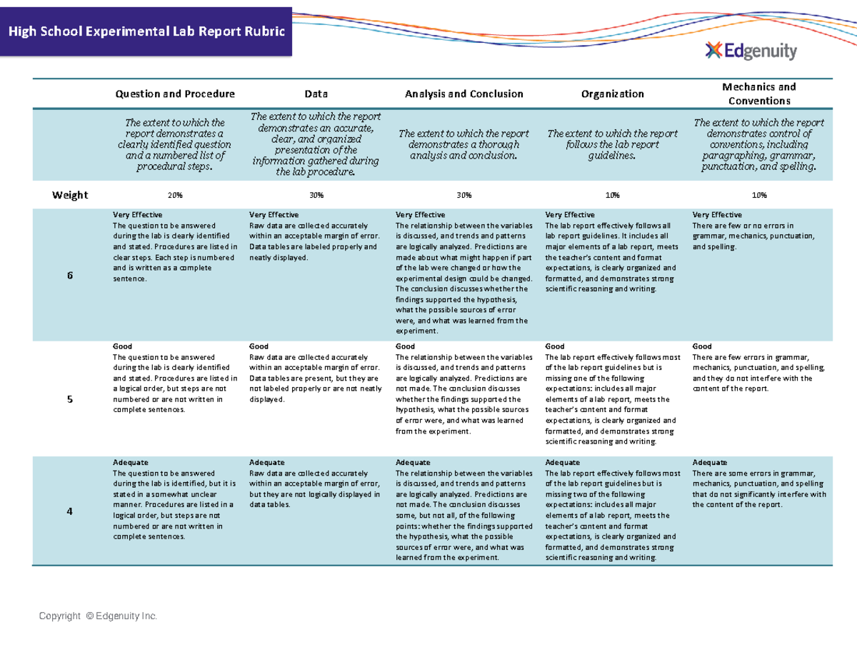 High School Experimental Lab Report Rubric - Copyright © Edgenuity Inc ...