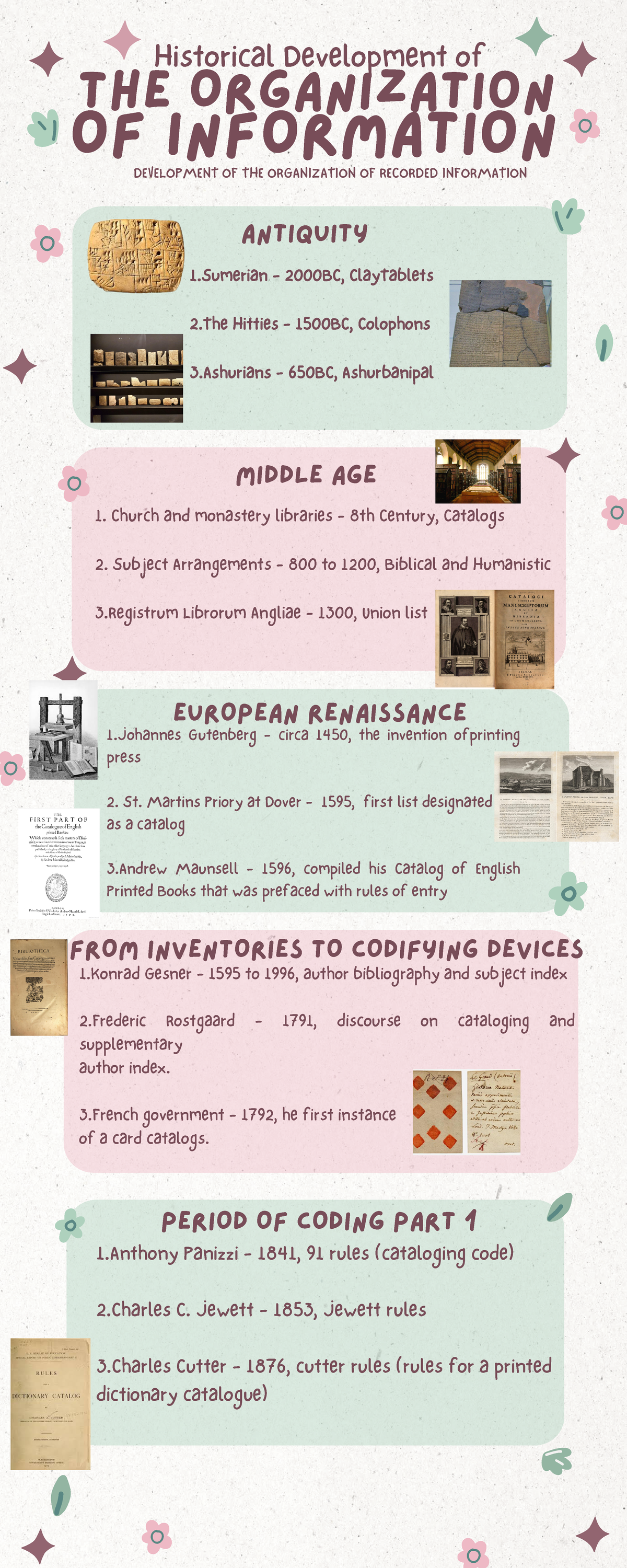 Historical Development of The Organization of Information - ANTIQUITY 1 ...