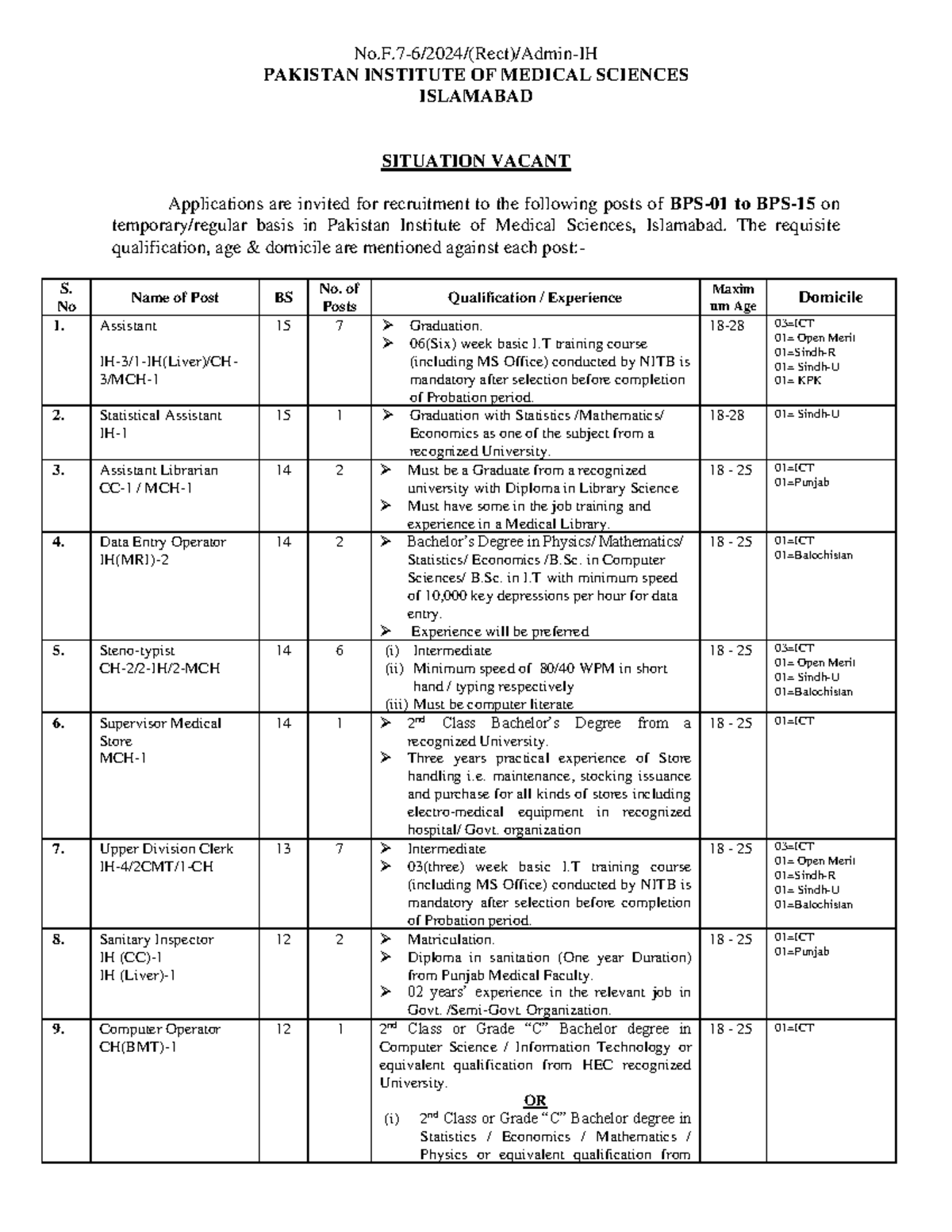 PIMS Job Advertisement 2024 - No.F-6/202 4 /(Rect)/Admin-IH PAKISTAN ...