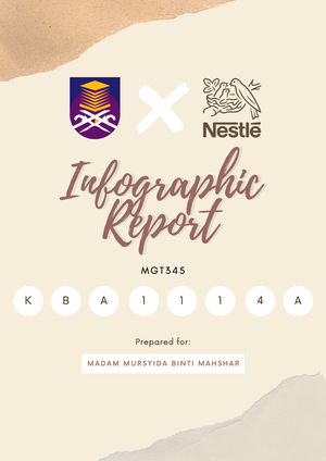 Charles and keith infographic - operation management - UiTM - Studocu