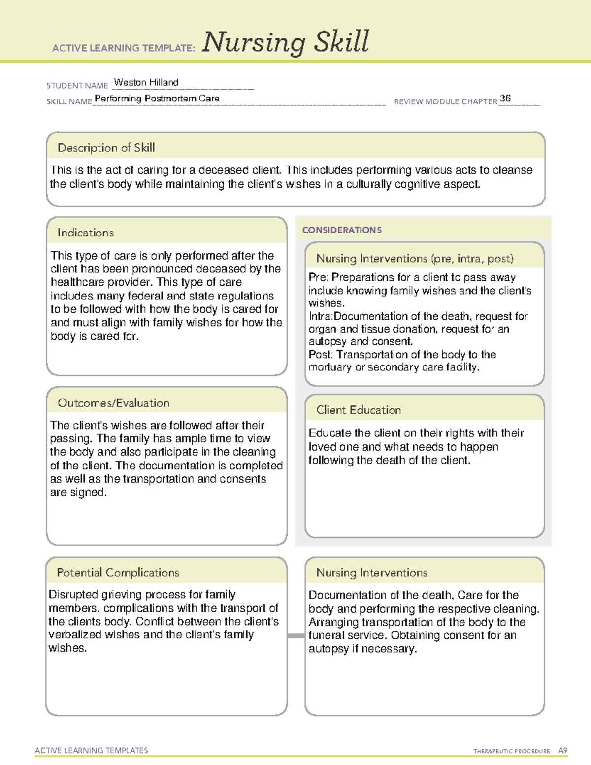 Ati Basic Concept Template Grief Loss And Palliative Care