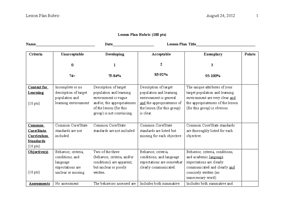 Lesson plan rubric - Some notes for CTM22ES - Lesson Plan Rubric August ...