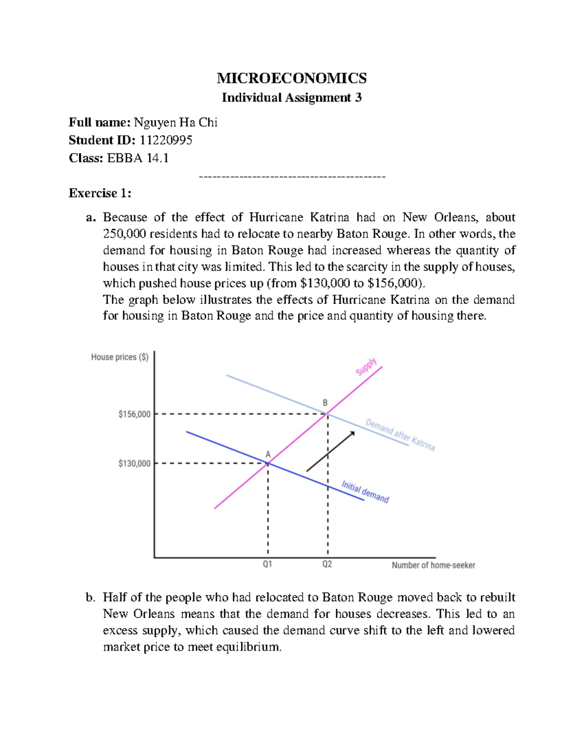 Assignment 3 - 11220995 - MICROECONOMICS Individual Assignment 3 Full ...