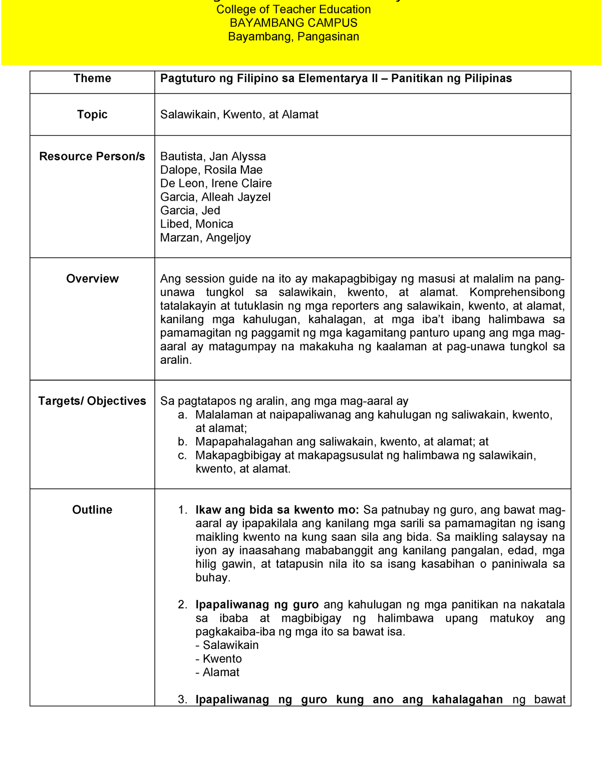 Group 2 Session Guide - Theme Pagtuturo Ng Filipino Sa Elementarya II ...