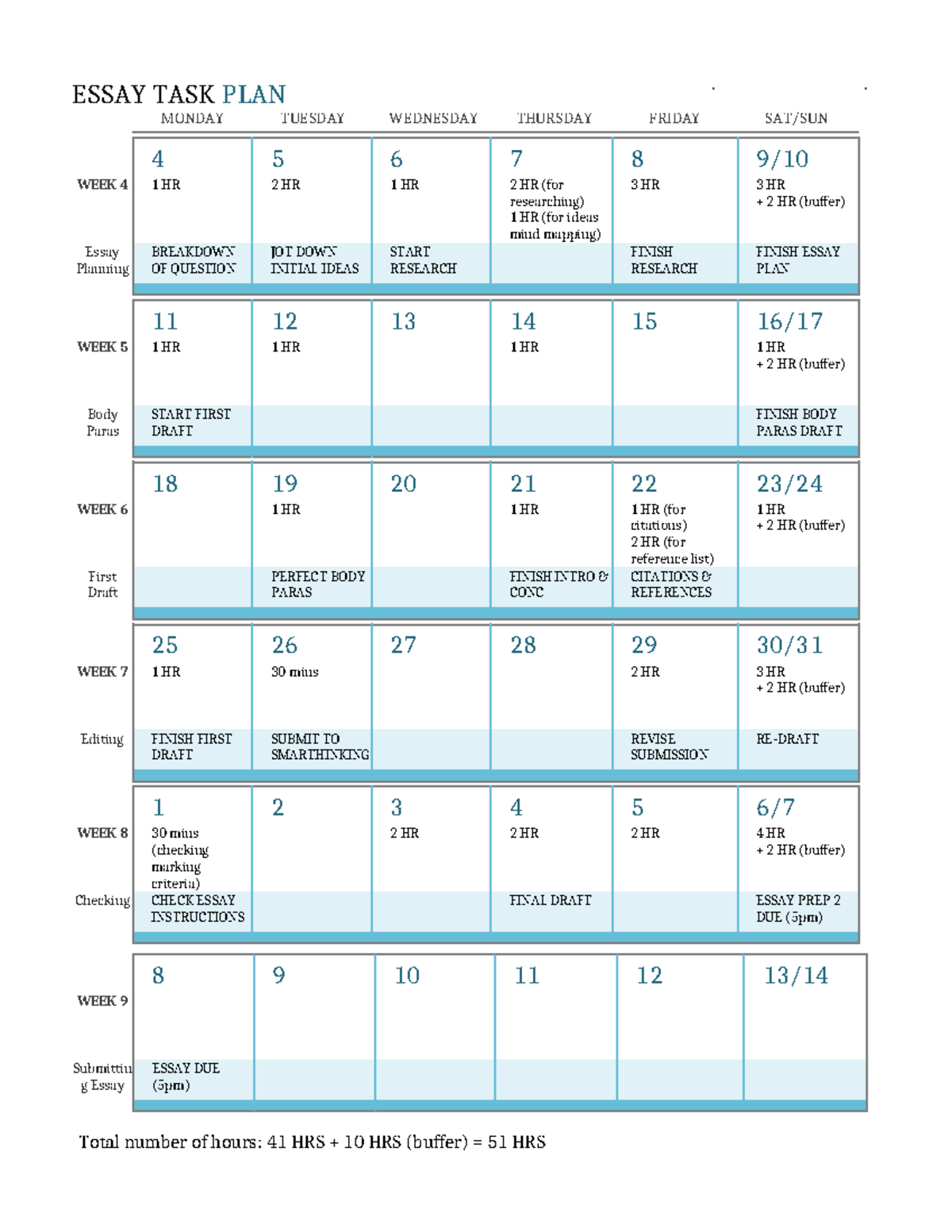 Essay Prep Task 2 Submission - ESSAY TASK PLAN MONDAY TUESDAY WEDNESDAY ...