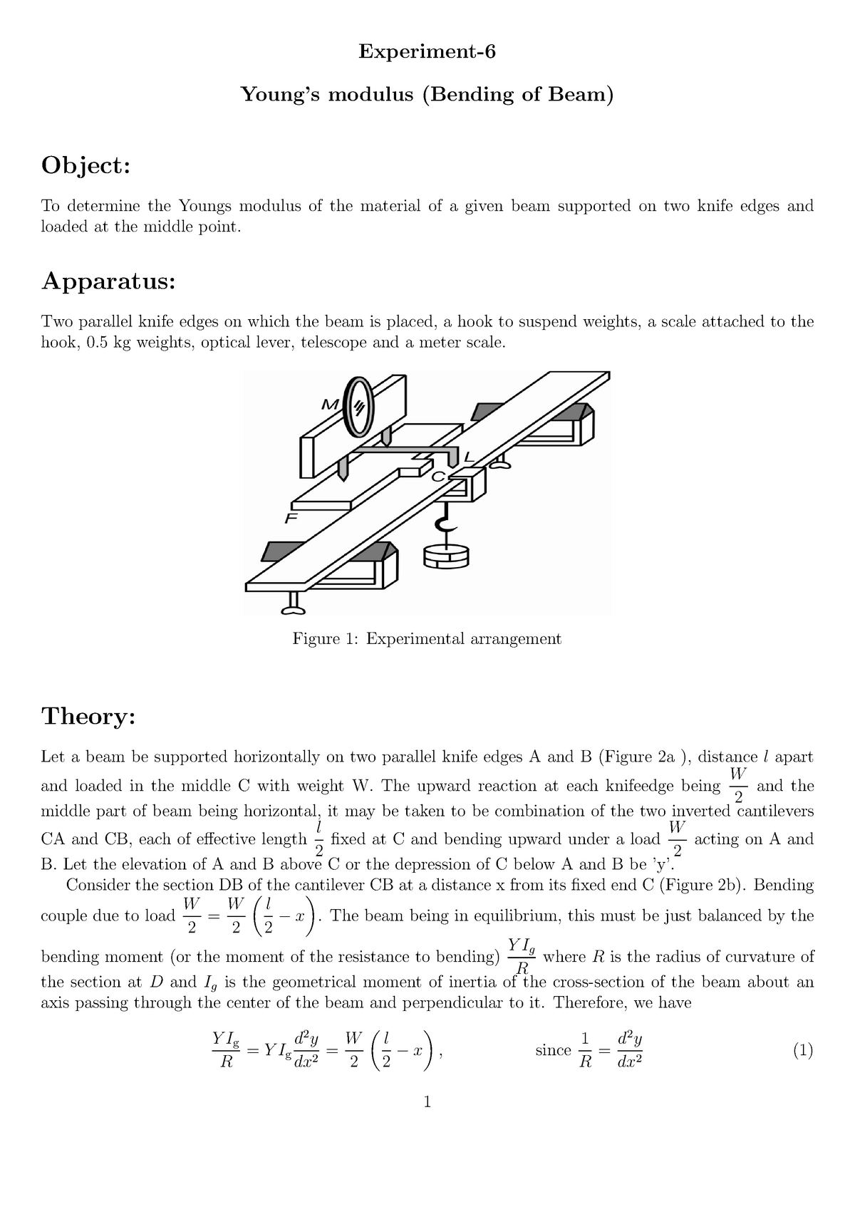 conclusion for young's modulus experiment