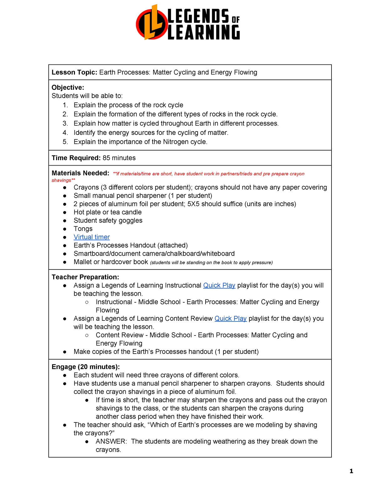 Earth Process and the Matter Cycling - Lesson Topic: Earth Processes ...