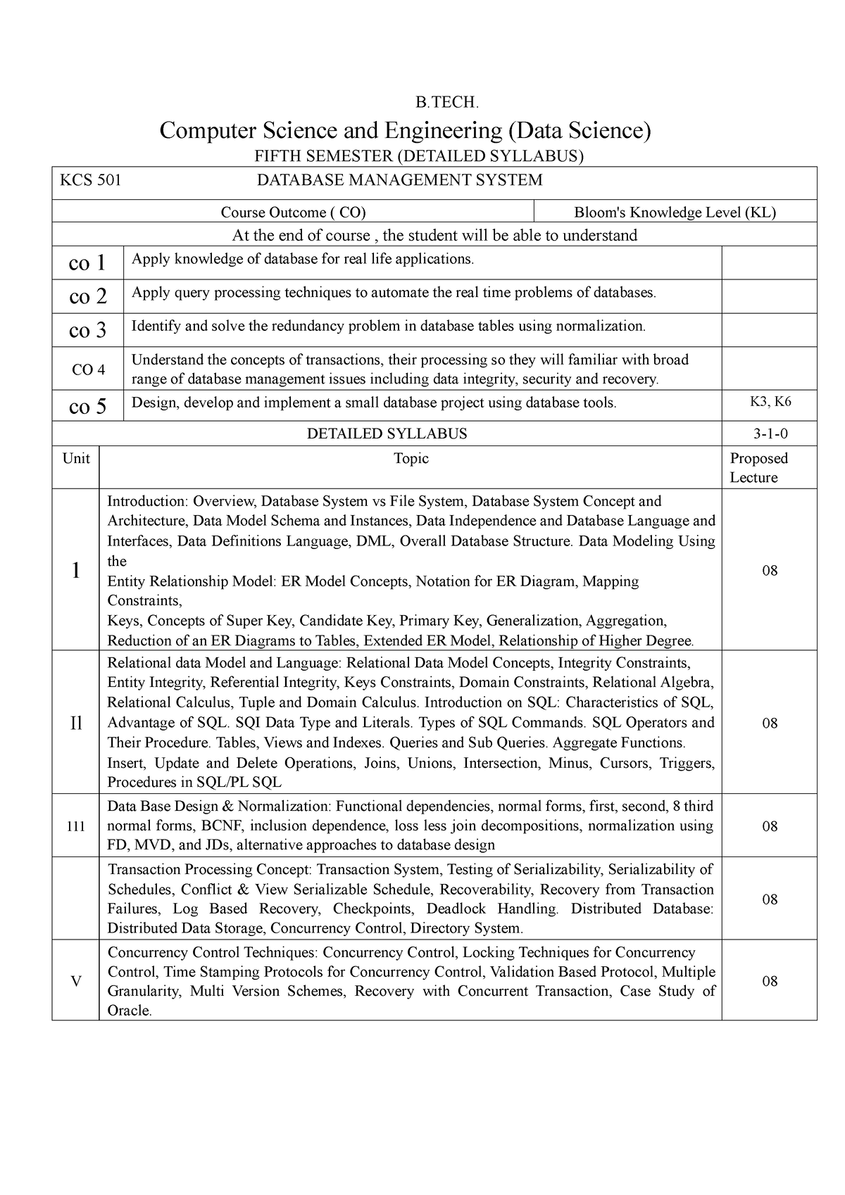 Syllabus 5th Sem - B.Tech 3rd Year - B. Computer Science And ...