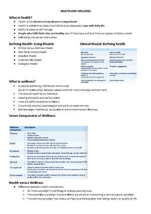 ABDO Assessment - LUNG AND THORAX DRSABCD looking for danger, response ...