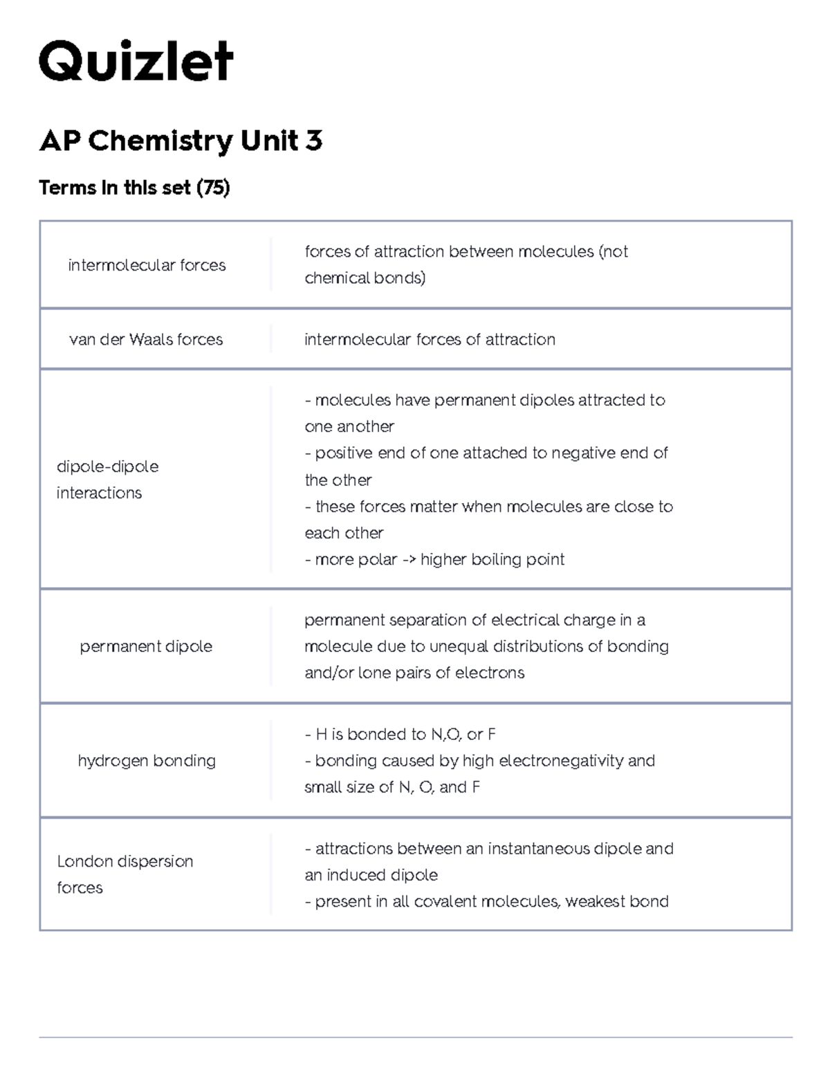 AP Chemistry Unit 3 Flashcards Quizlet AP Chemistry Unit 3 Terms in