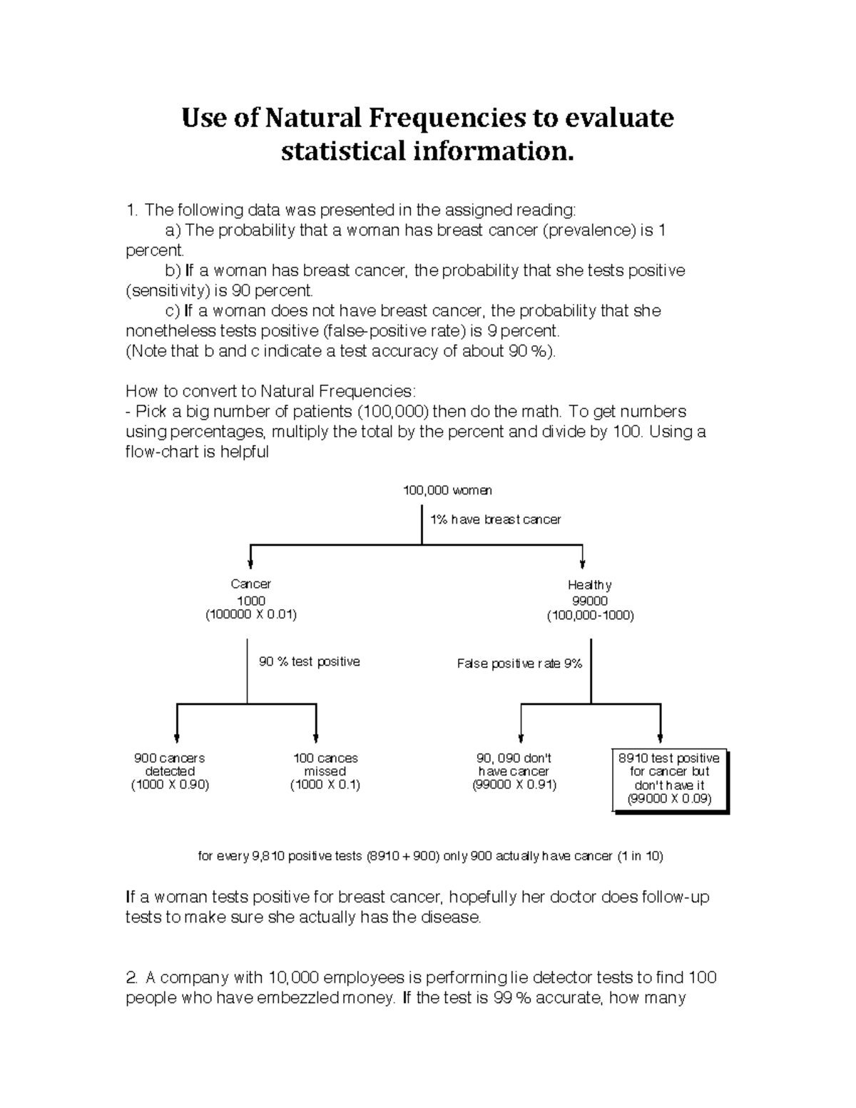 use-of-natural-frequencies-1-the-following-data-was-presented-in-the