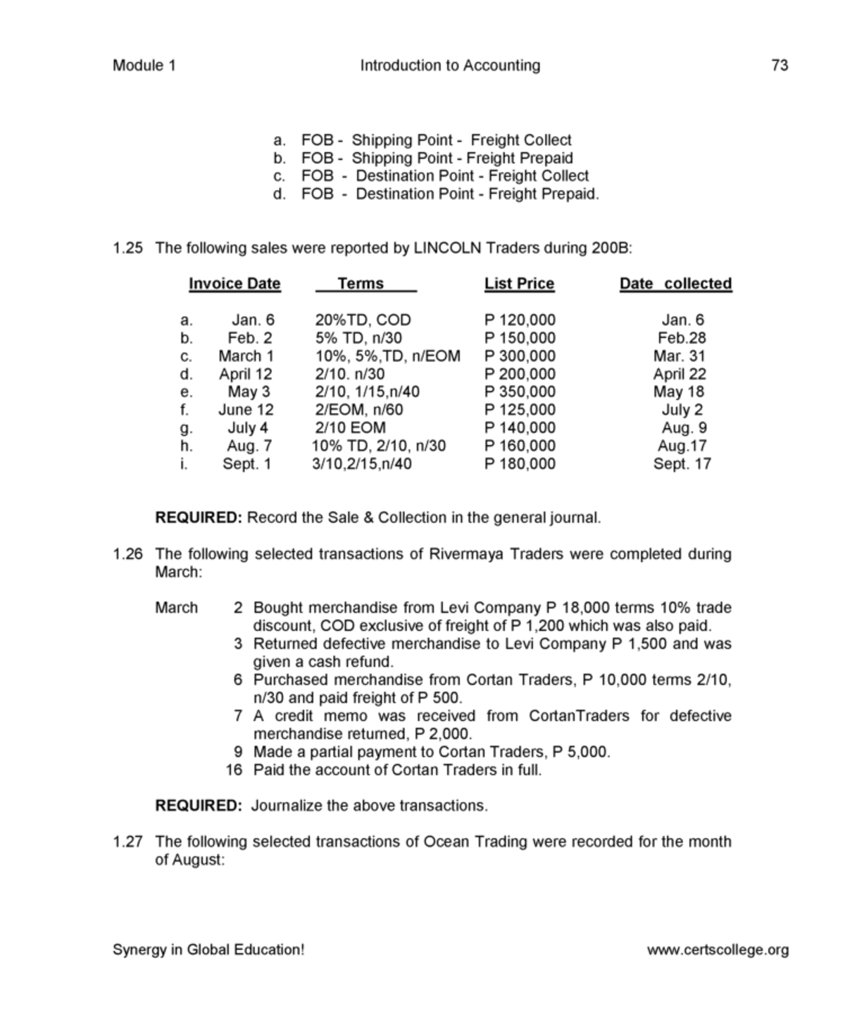 Module 1 Intro to Acctg-76-81 - BUSD 1006 - Studocu