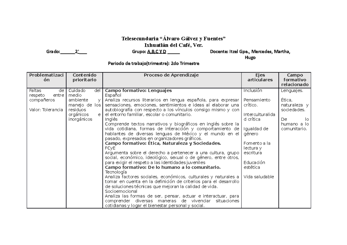 PA 2do - Procesos de Aprendizaje de segundo grado - Telesecundaria ...