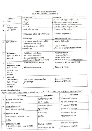 DCC Correction - Data communication Micro project - 1 Mahavir ...