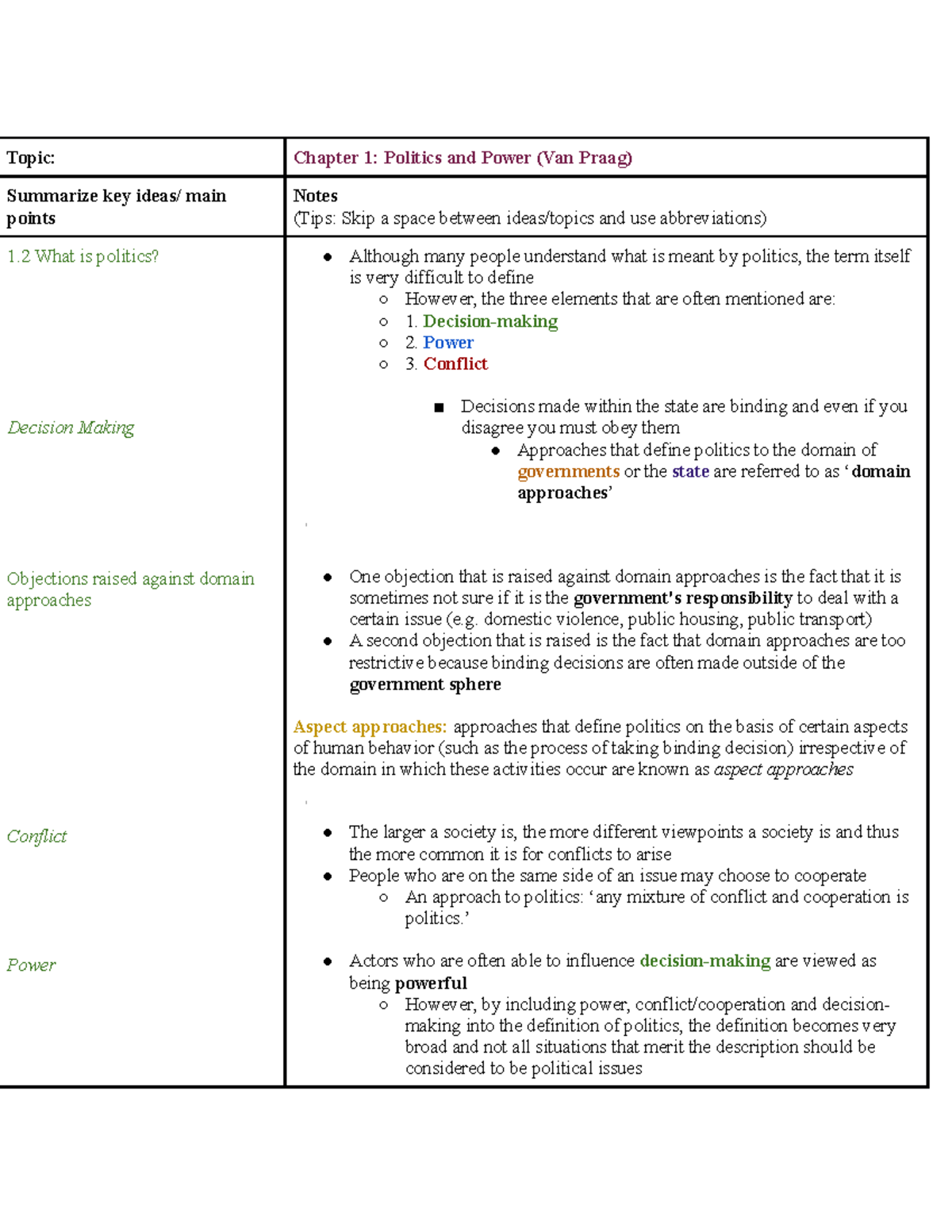 Midterm Introduction To Political Science - Topic: Chapter 1: Politics ...