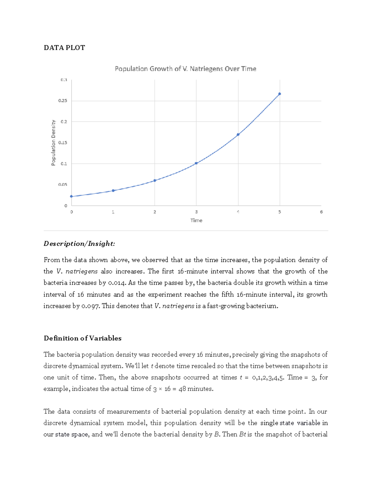 report-essay-english-data-plot-description-insight-from-the-data