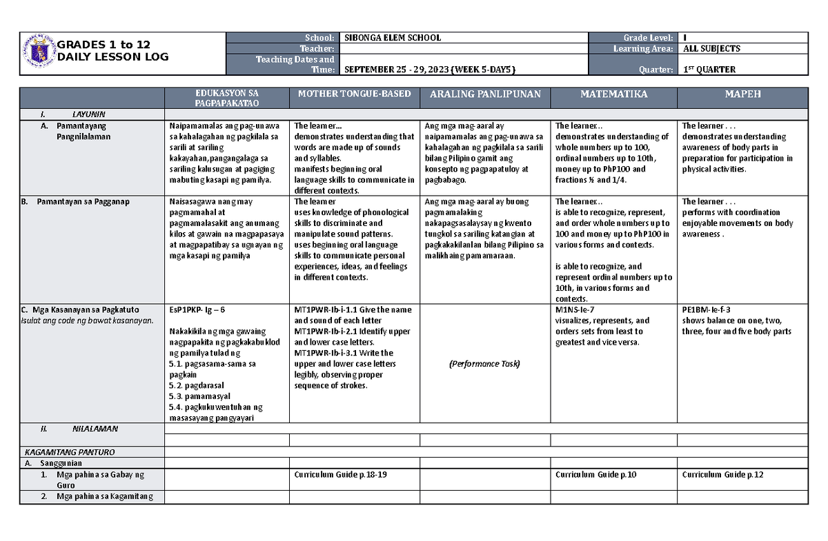 DLL ALL Subjects 1 Q1 W5 D5 - GRADES 1 to 12 DAILY LESSON LOG School ...