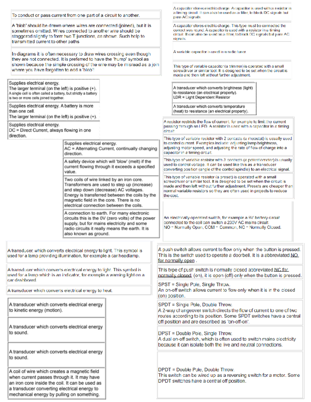 Functions - Psychological Assessment - Studocu