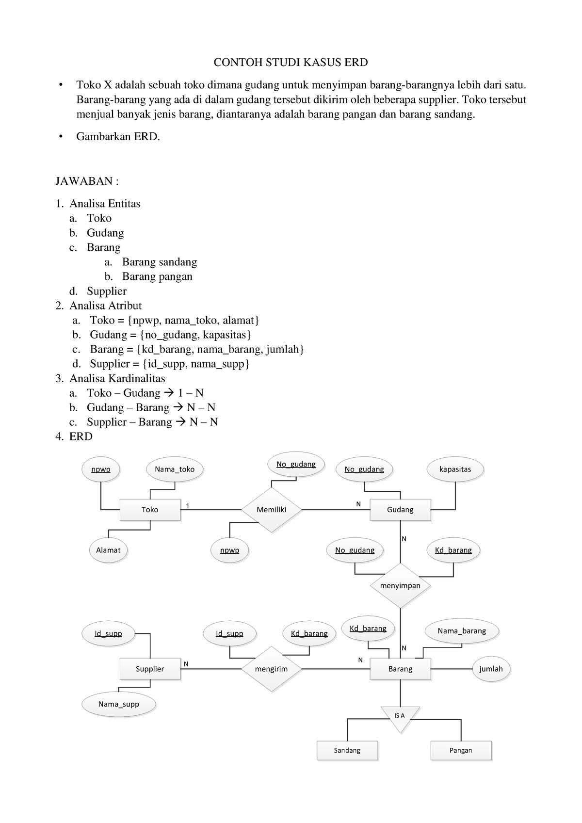Contoh Studi Kasus ERD - Ini Tugas Saya Jika Ada Kekurangan Mohon Di ...