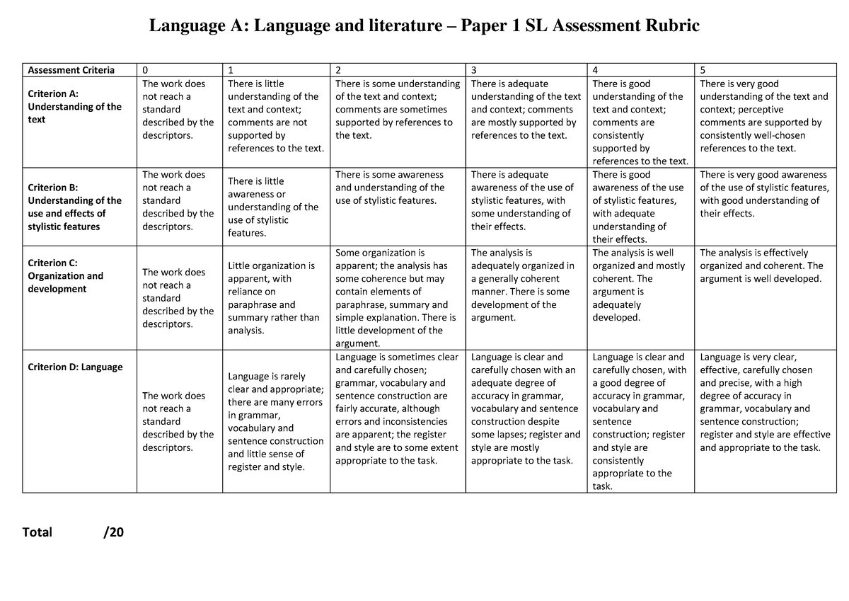 Assessment rubric Paper 1 SL - Language A: Language and literature ...