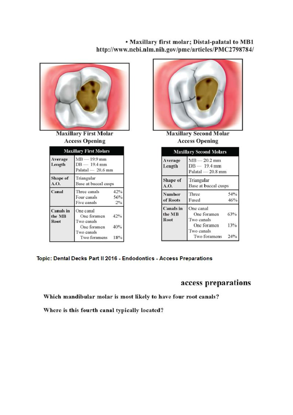 Endo access preparation MSE442H1 U of T Studocu