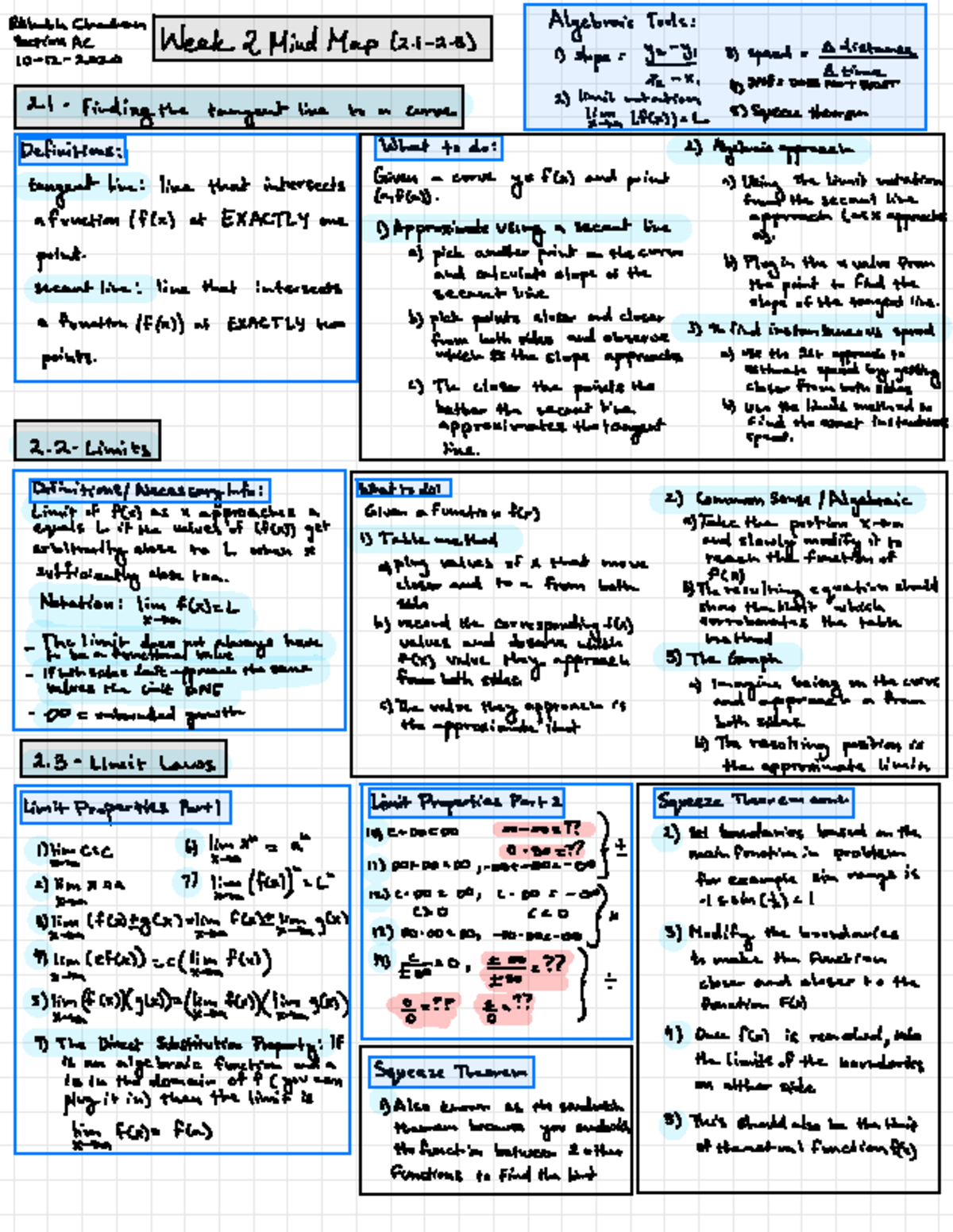 Week 2 Mind Map - Natalie Naehrig MATH 124 Week 2 Mind Map ...