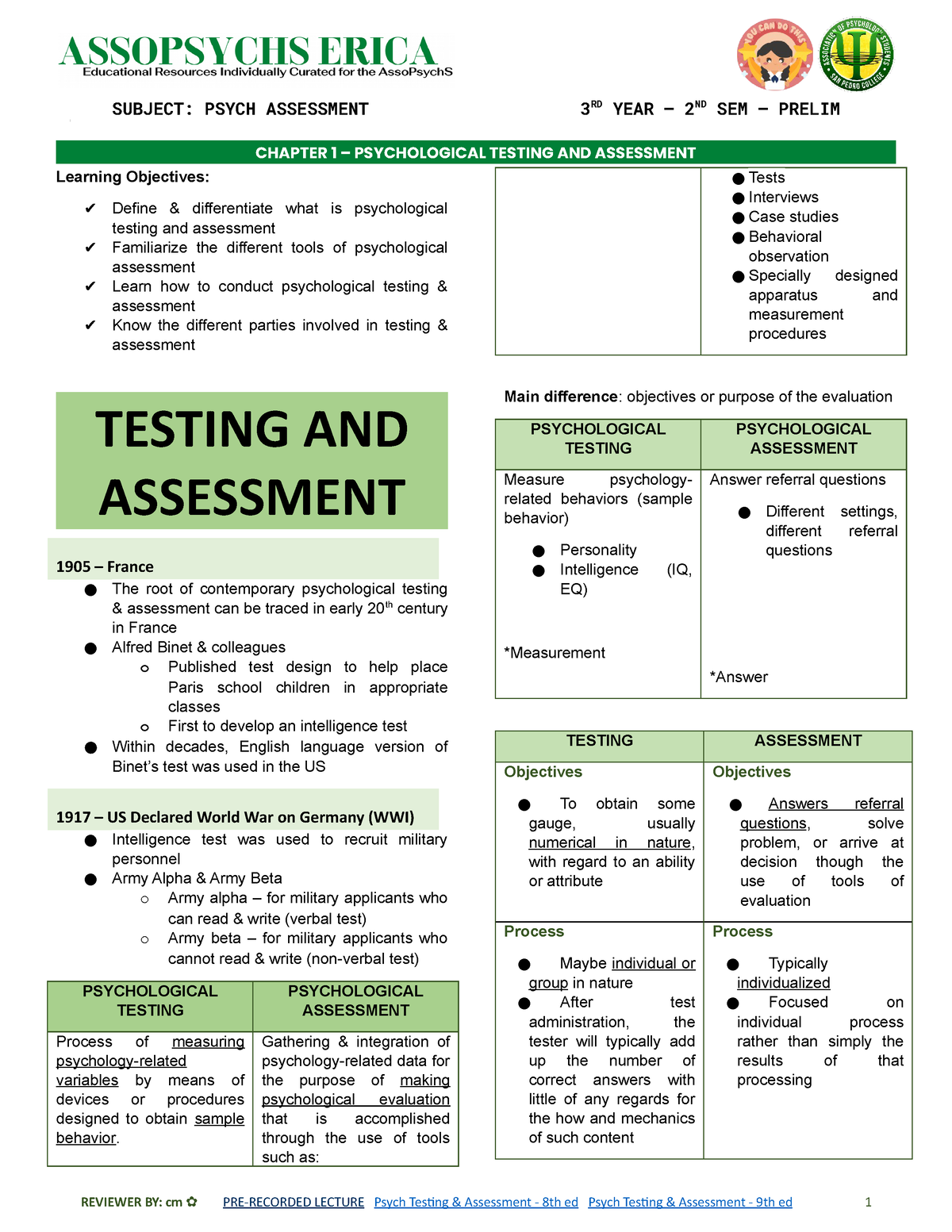 Chapter 1 - Psychological Testing Assessment - CHAPTER 1 ...