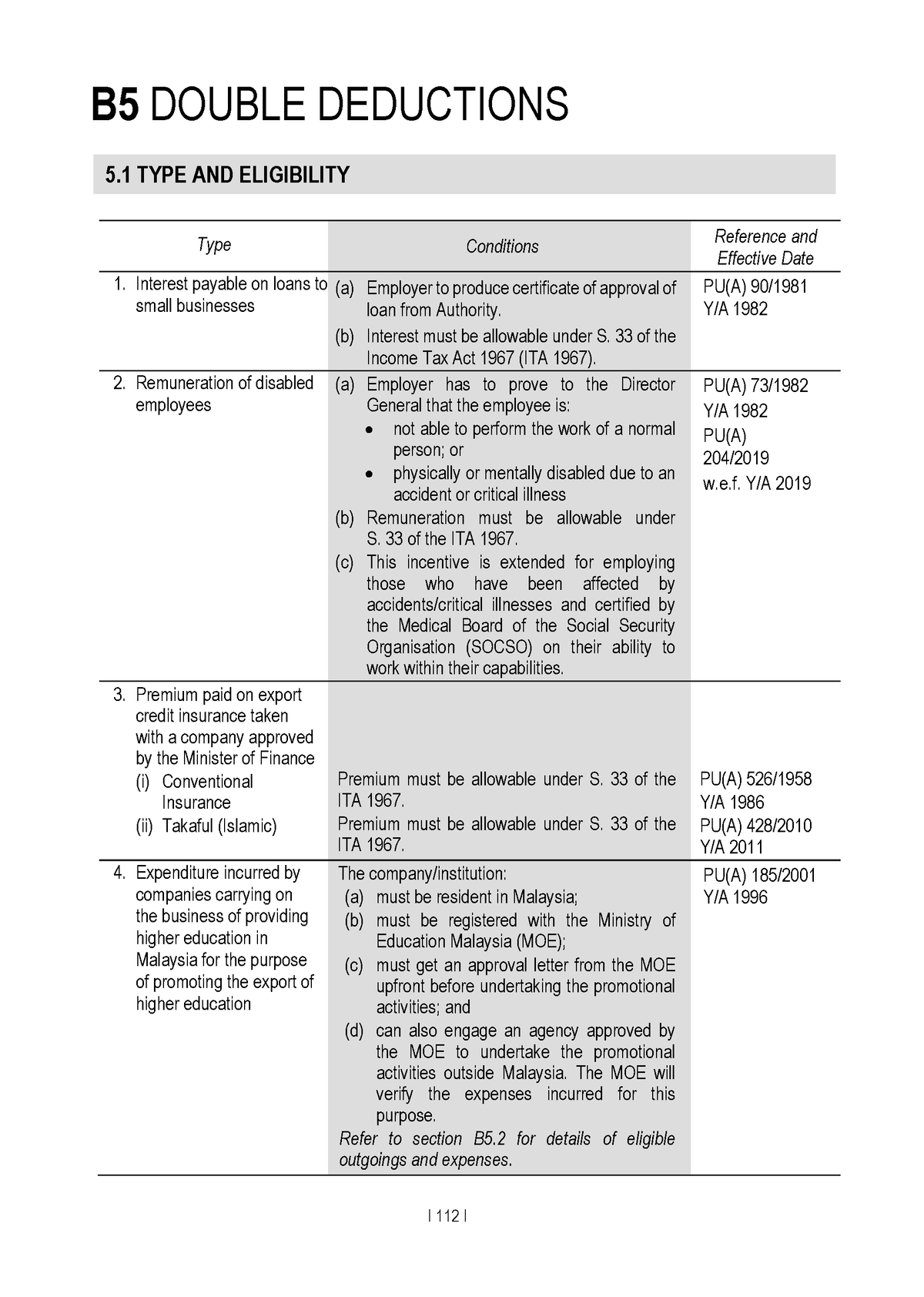 B5 Double Deductions B5 Double Deductions B5 Double Deductions - B5 ...