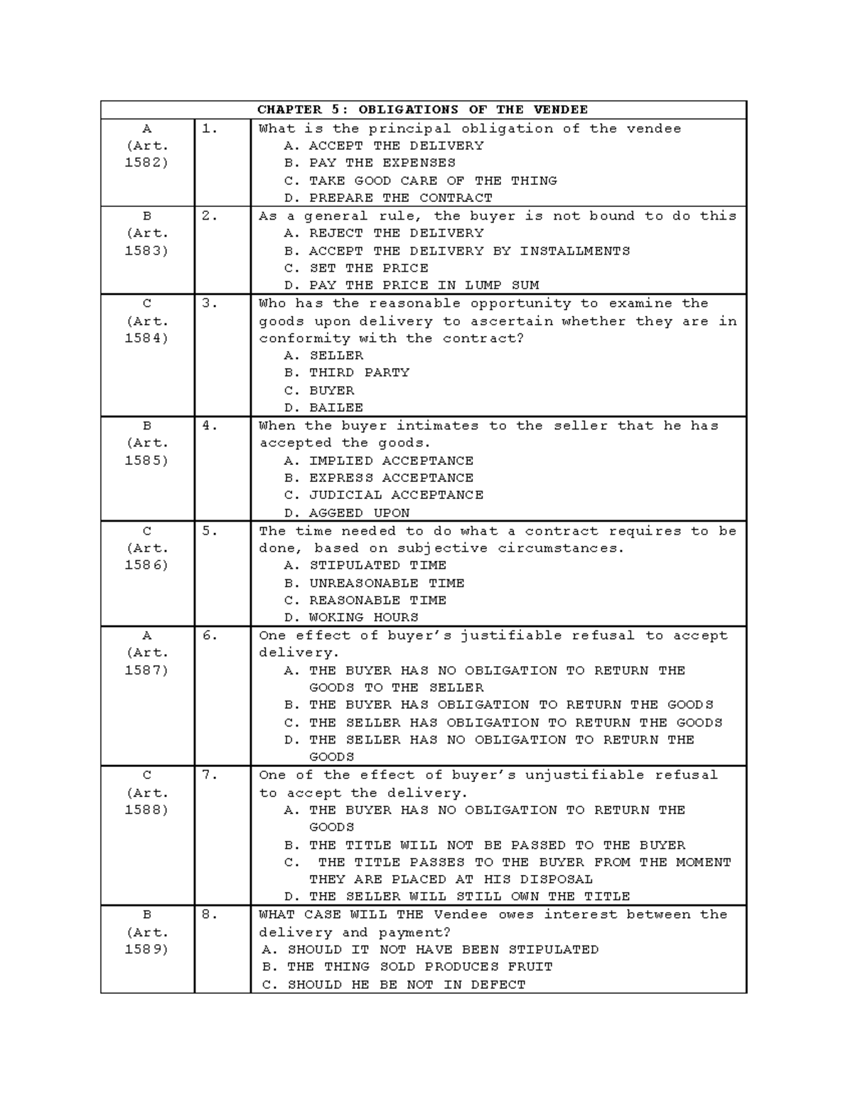 Chap 5 to 7 contracts CHAPTER 5 OBLIGATIONS OF THE VENDEE A (Art
