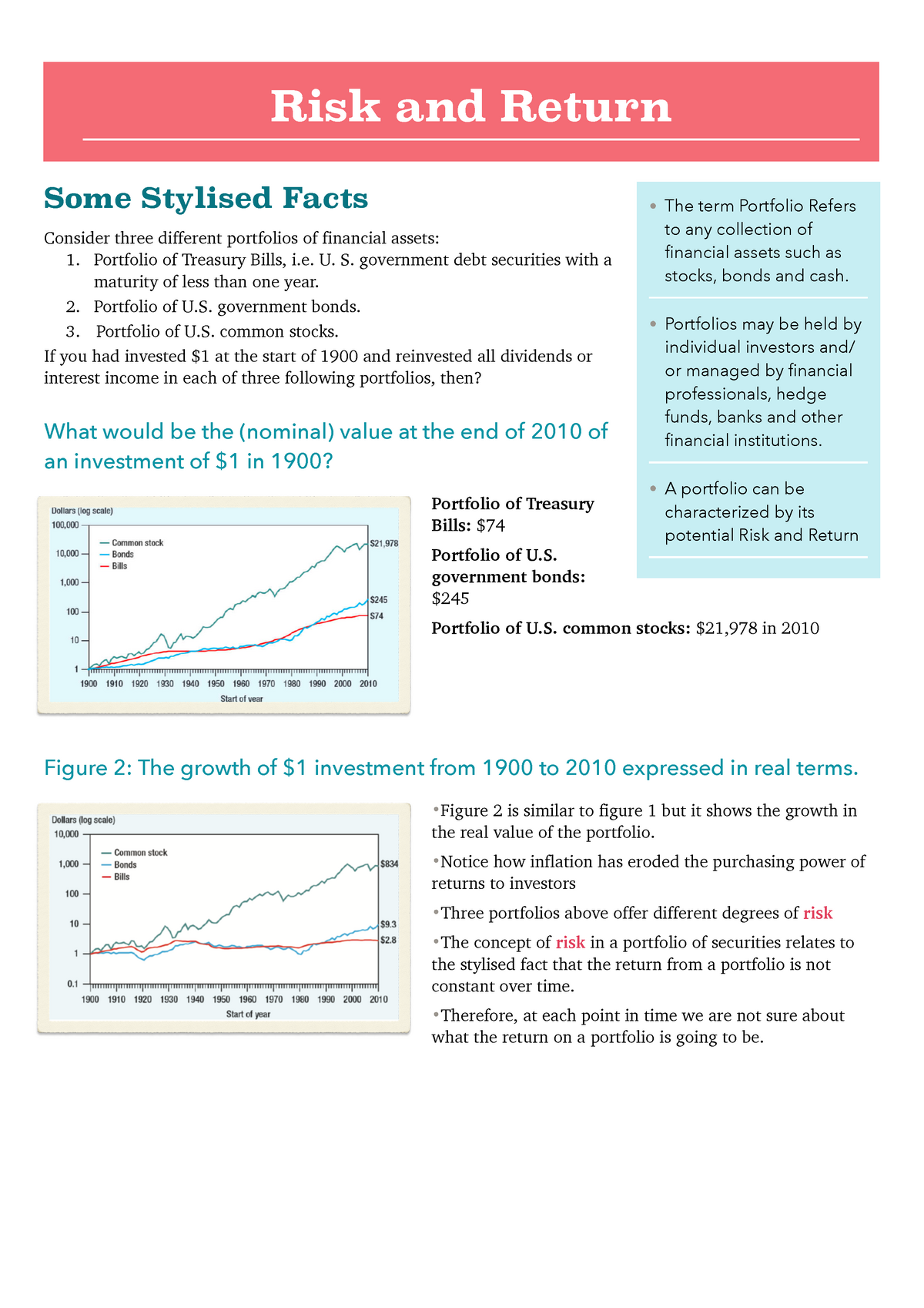 risk and return analysis literature review