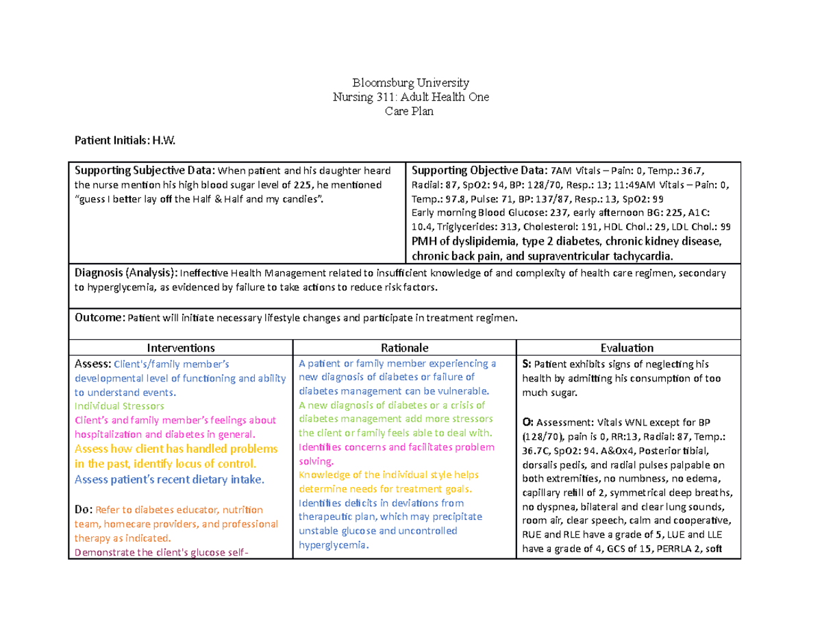 Nursing Interventions For Ineffective Health Maintenance AH1 Week 3 Care Plan #1 - Care Plan for Ineffective Health Management