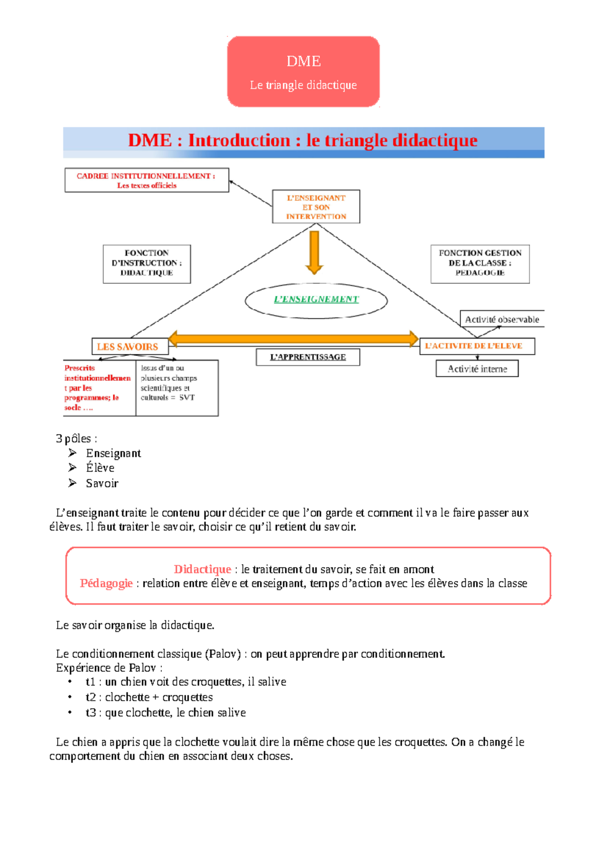 Le triangle didactique DME Le triangle didactique 3 pôles