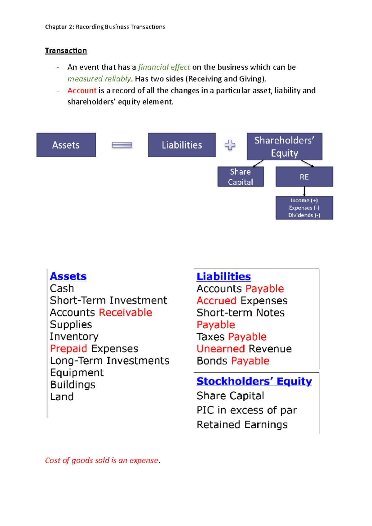 Chapter 2 Summary Financial Accounting Chapter 2 Recording
