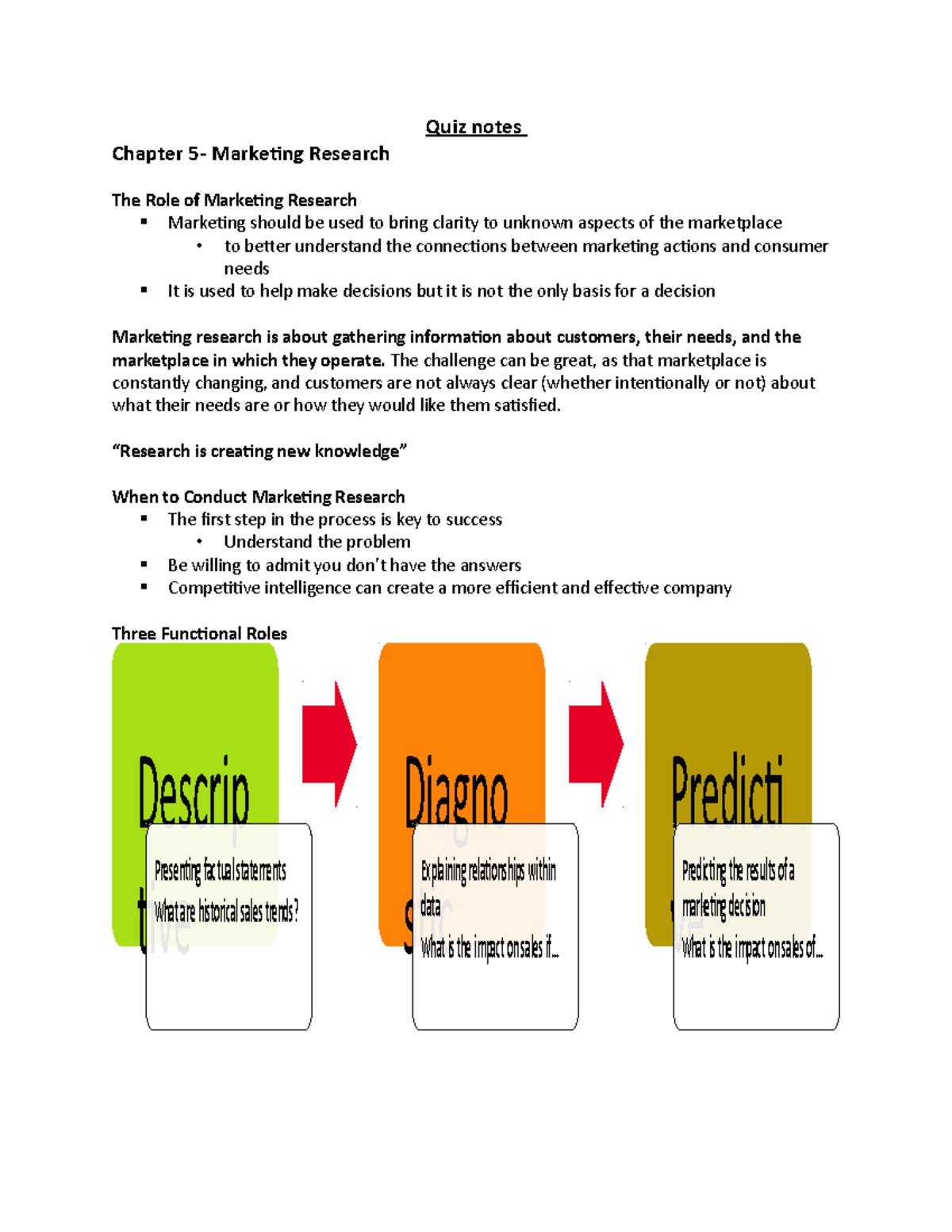 MRK108 Chapter 5, Lecture 3, Quiz notes - Quiz notes Chapter Marketing ...