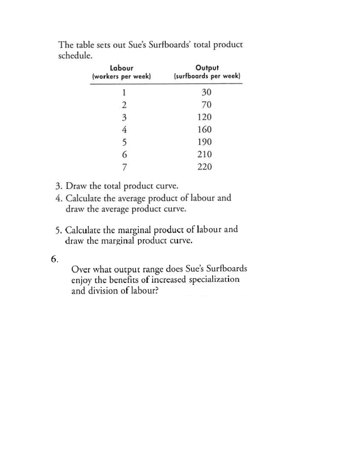Chapter 11 Practice Questions - Micro Econ - 6. - Studocu