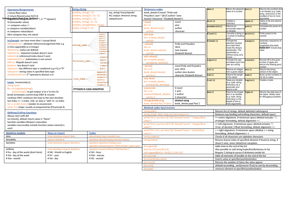 Pa2 Cheatsheet In Progress - Operators Assignments   Return Float Value 