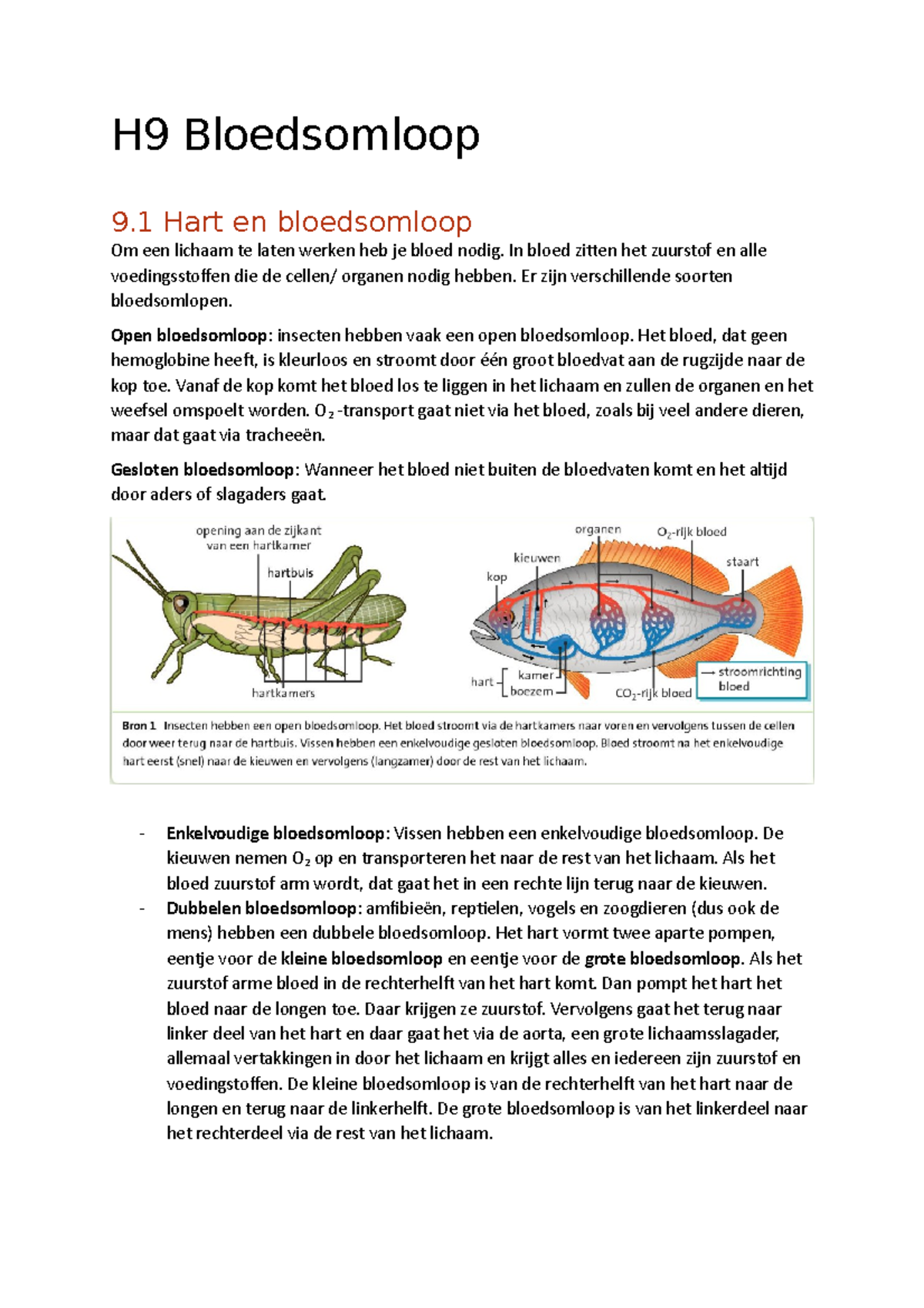 Biologie Nectar Samenvatting H9 - H9 Bloedsomloop 9 Hart En ...