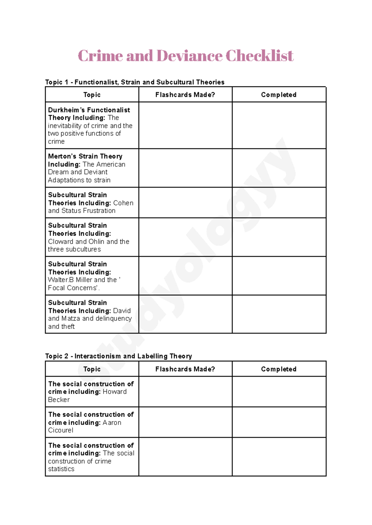 A5ea36 aa2c029d0dfb4f7993534026060 d2a7f - Crime and Deviance Checklist ...