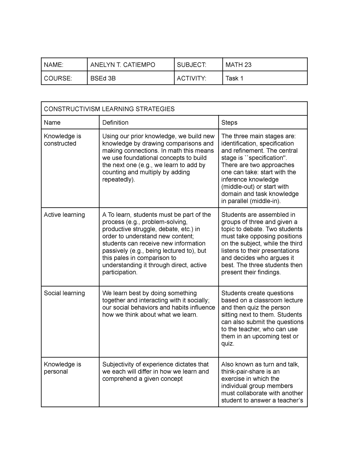 constructivism-kkk-bachelor-of-secondary-education-english-studocu