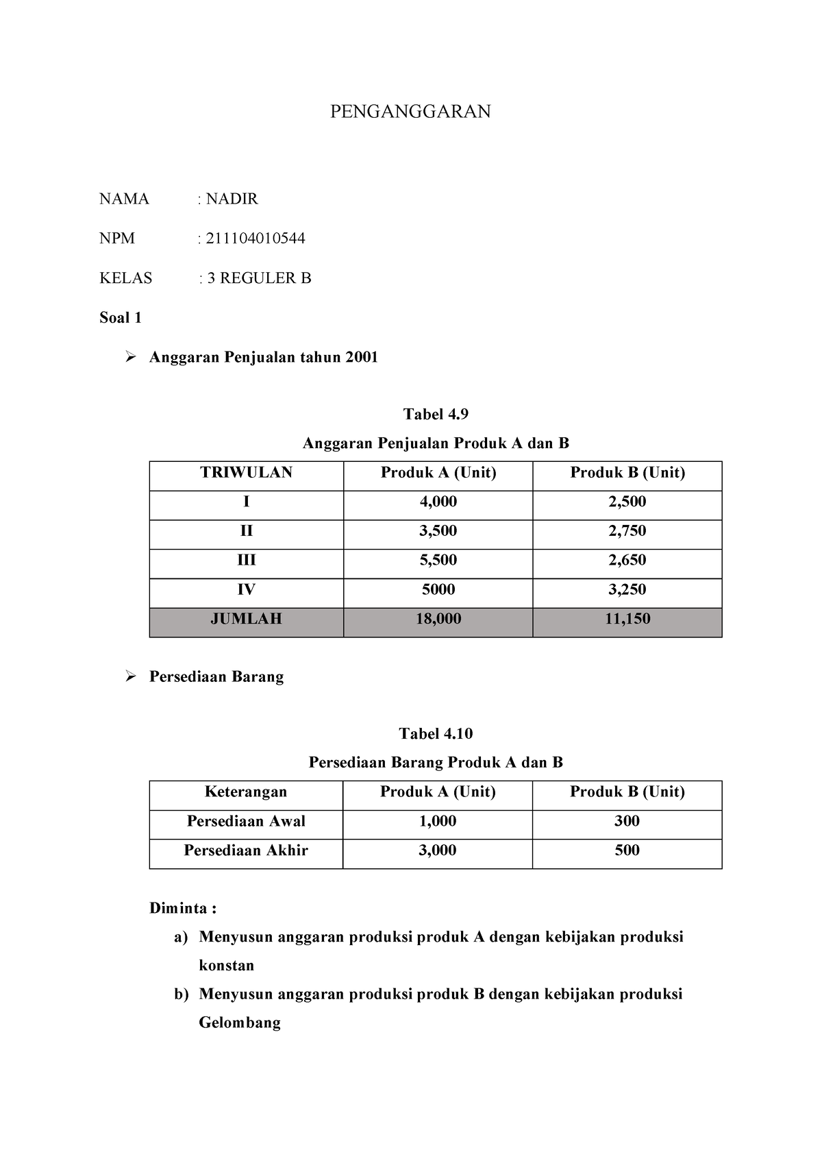 Tugas Anggaran Produksi - PENGANGGARAN NAMA : NADIR NPM : 211104010544 ...