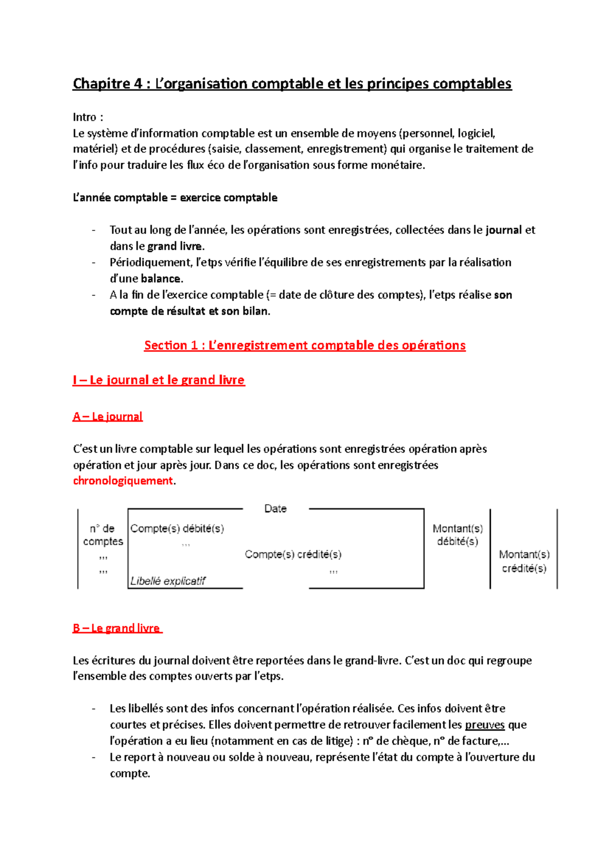 Chap 4 Compta - Chap 4 Sic - Chapitre 4 : L’organisation Comptable Et ...