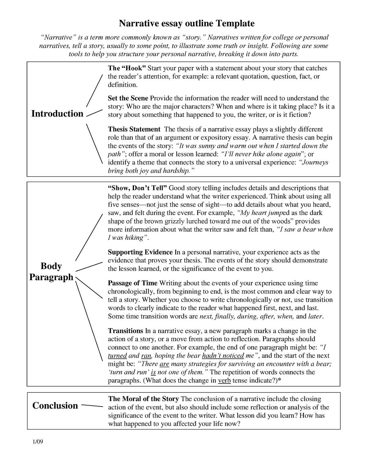 narrative essay outline worksheet