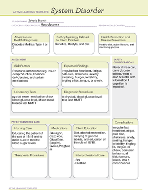 Amitriptyline ATI ACTIVE LEARNING TEMPLATES THERAPEUTIC PROCEDURE A Amitriptyline ATI ACTIVE LEARNING TEMPLATES THERAPEUTIC PROCEDURE A