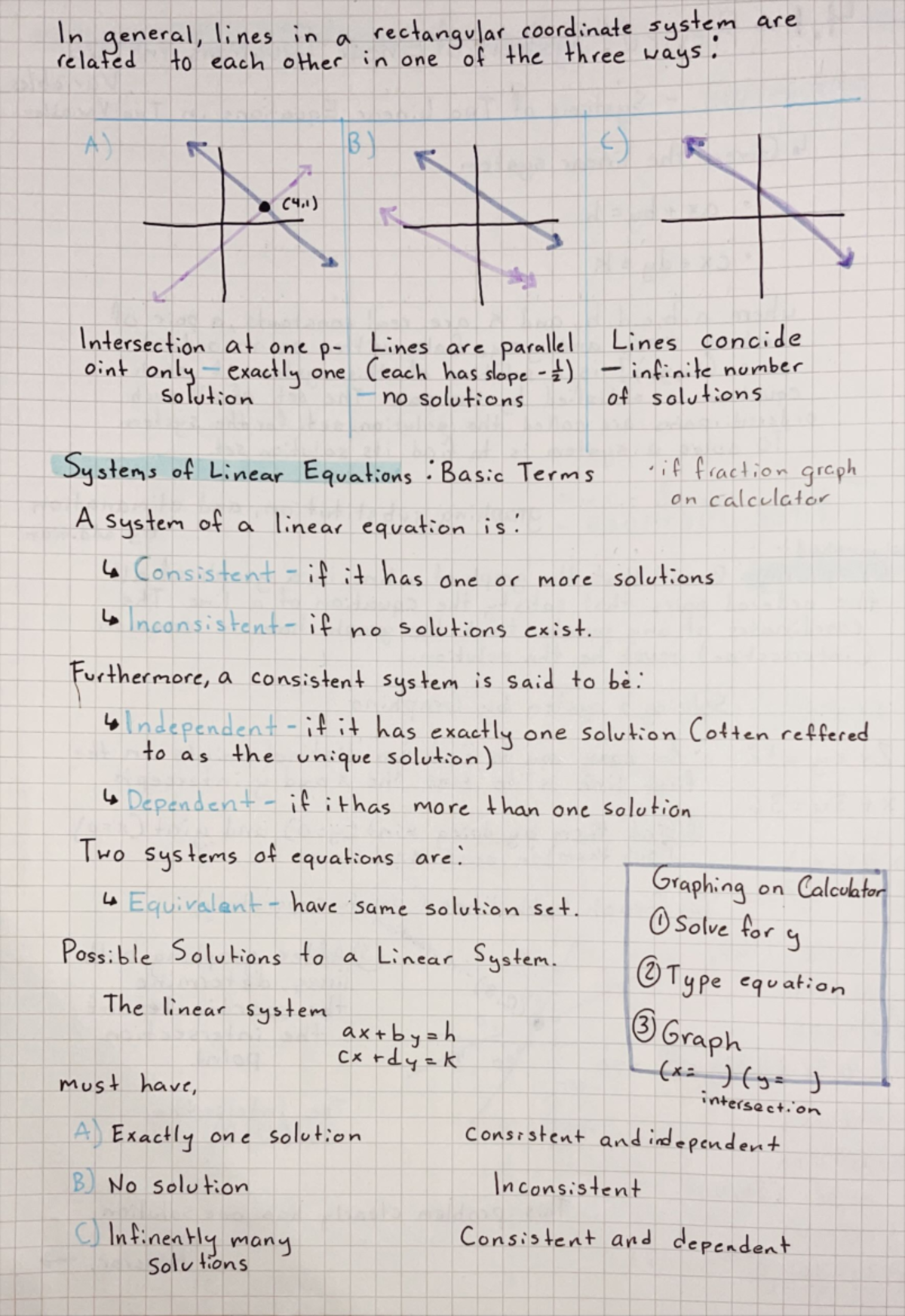 4.1- Systems of Linear Equations in Two Variables - MATH 1324 - Studocu
