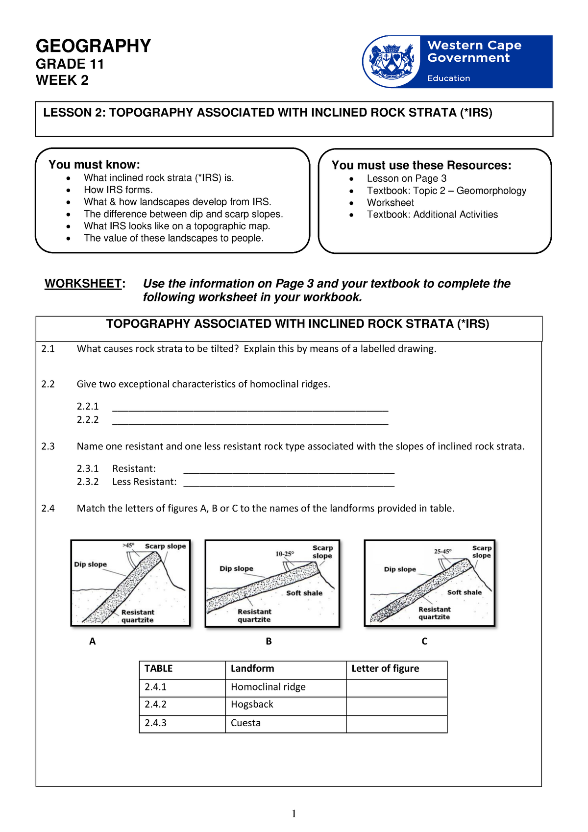 development of hypothesis testing in the geography fet memorandum