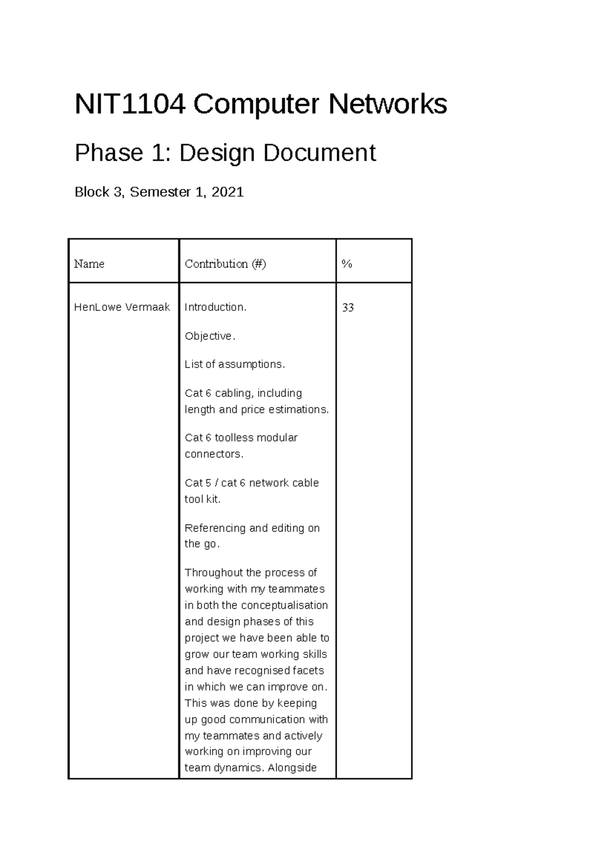 Phase 1 Design Document - Alternative Option - NIT1104 Computer ...