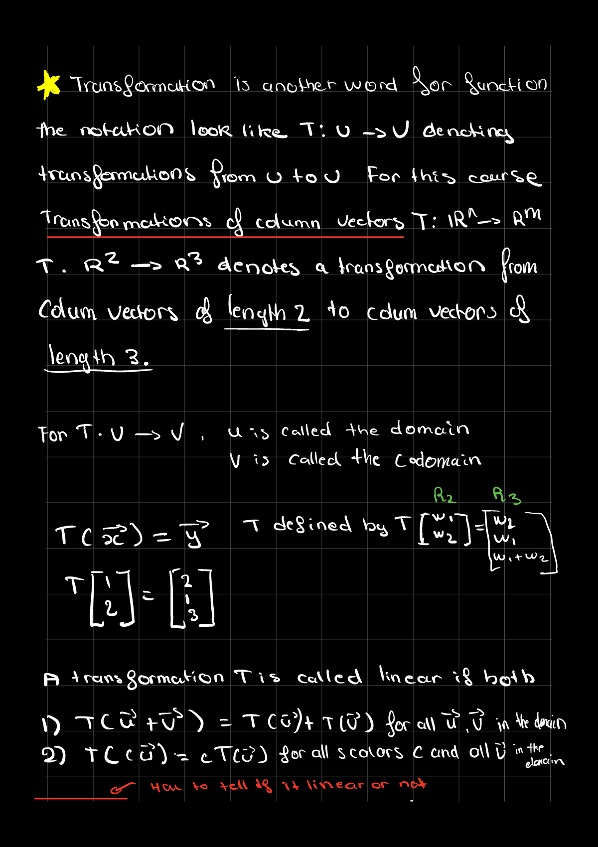 Linear Transformation DEA Transformation Is Another Word For Function 